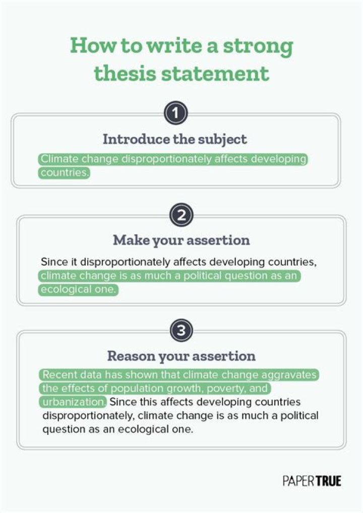 How do you write a graduation thesis?