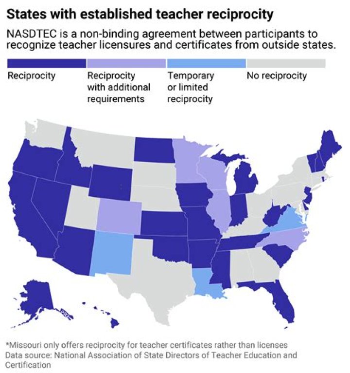 What states have tuition reciprocity with Michigan?